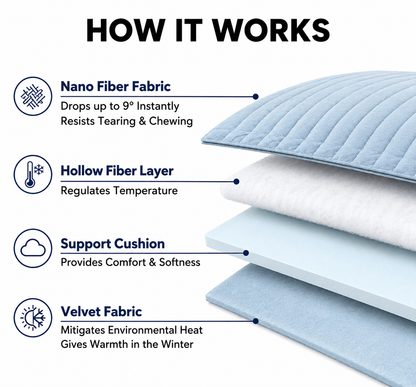 FrostNest™ Cooling Mat for Dogs & Cats